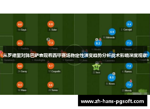 从罗德里对阵巴萨表现看西甲赛场稳定性演变趋势分析战术影响深度观察