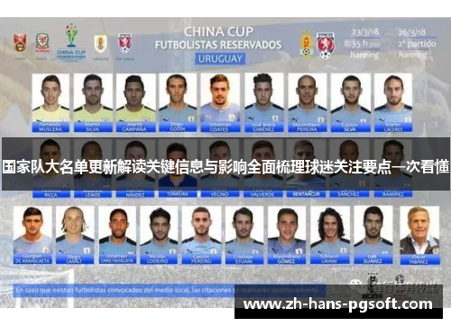 国家队大名单更新解读关键信息与影响全面梳理球迷关注要点一次看懂