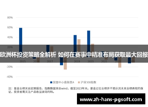 欧洲杯投资策略全解析 如何在赛事中精准布局获取最大回报